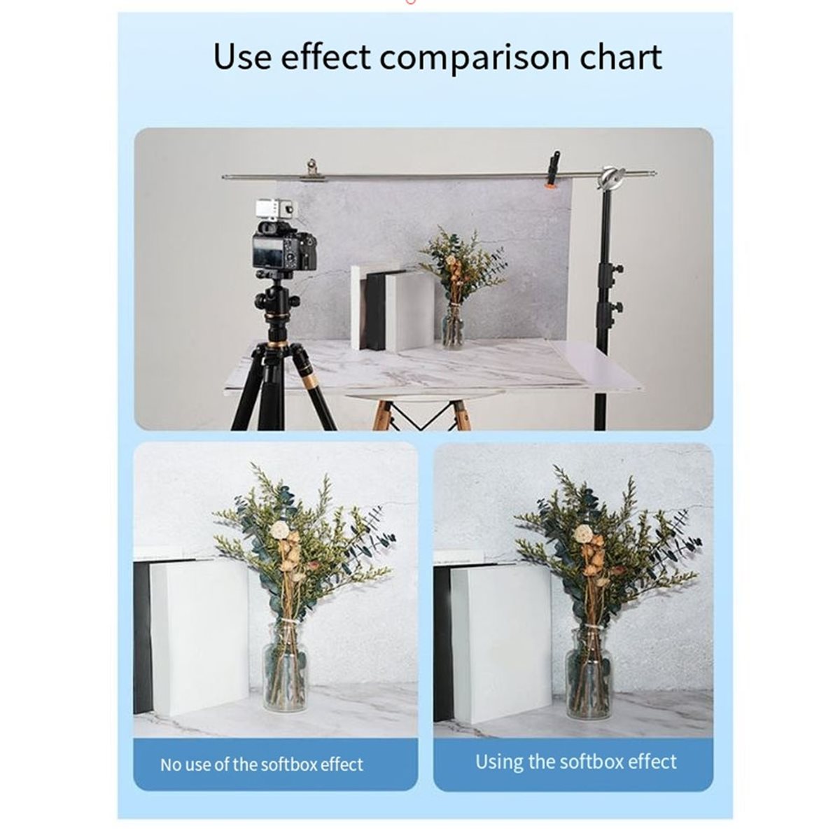 Photography Lighting Modifiers - IT30 Pro 카메라 플래시 소프트 라이트