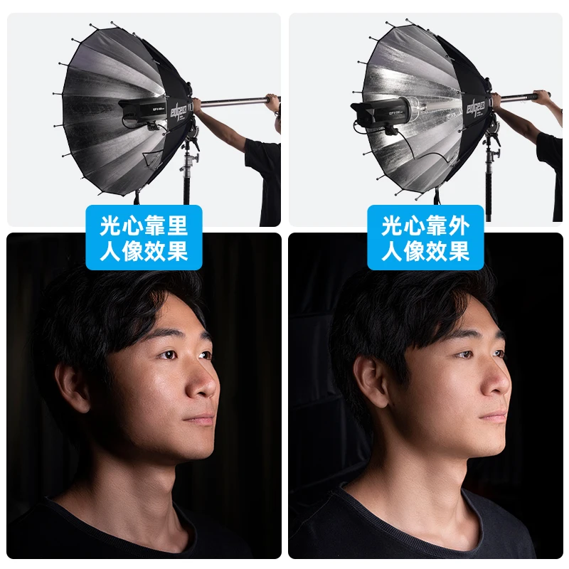 깊은 입구 경계 파라볼릭 반사 우산 - Parabolic Umbrella Deep 리뷰 및 가격