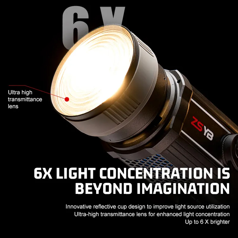 프레넬 렌즈 15-55도 조절식 포커스 어댑터 (보웬스 - Photography Lighting Background 리뷰 및 가격